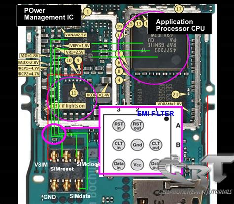 How Do Sim Card Works On Mobile Phones Circuit