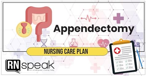 Appendectomy Nursing Care Plan Ncp Acute Pain