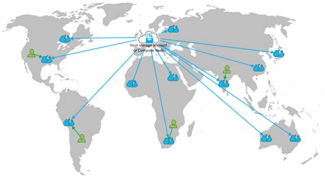 Announcing 2 Support For All Azure Cdn Customers Microsoft