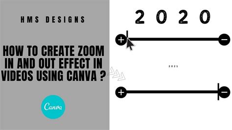 How To Create Zoom In And Out Effect In Videos Using Canva Create