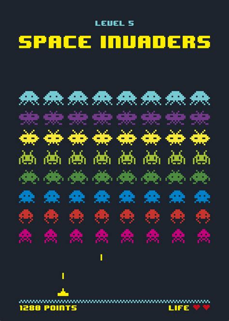 Space Invaders Pacman Domestika