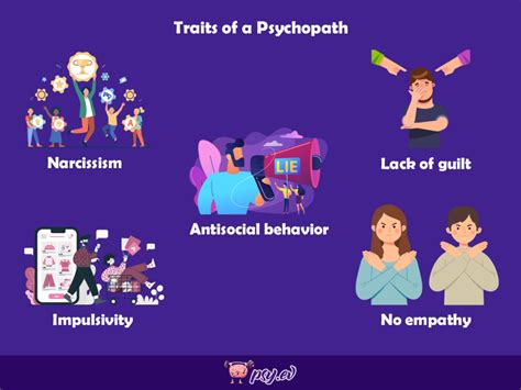 Psychopaths What Teenagers And Parents Need To Know
