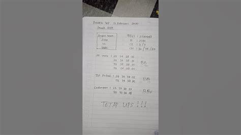 prediksi bos sgp