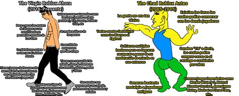 The Virgin Roblox Ahora Vs The Chad Roblox Antes Meme By