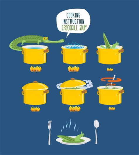 Crocodile Or Alligator Chef Illustrations Royalty Free Vector Graphics