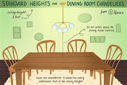Chandelier Dining Hang Standard Chandeliers Hanging Strip