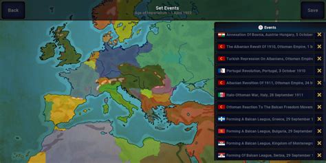 The Paths Of Great War Scenarios Age Of History 3