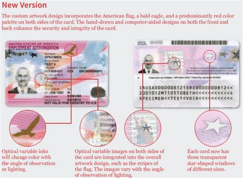 You are out of luck if malaysian immigration department won't issue one to you without a job offer from a company in malaysia. The New Redesigned Permanent Resident Card ("Green Cards ...