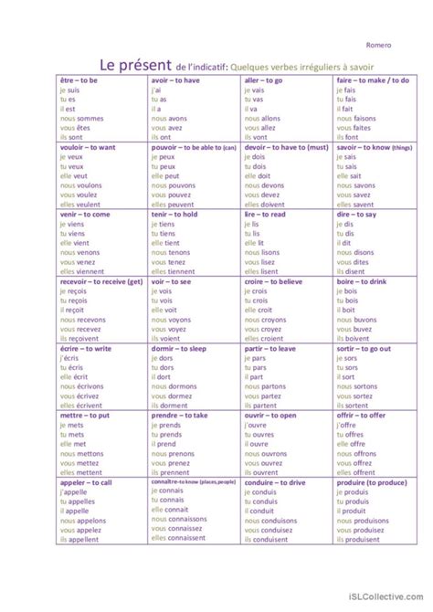 Liste De Verbes Irréguliers Communs Français Fle Fiches Pedagogiques