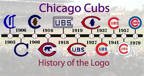 Ben Clark History Of The Cubs Logo Chicago Cubs Chicago Cubs Fans