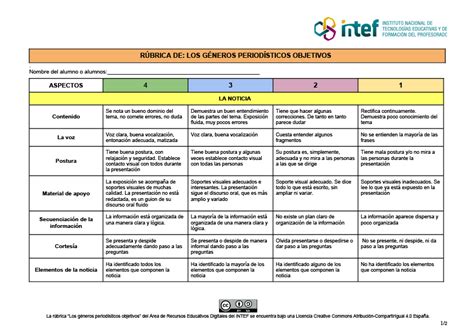 Rubrica Para Evaluar Creacion De Un Articulo Informativo Images Hot