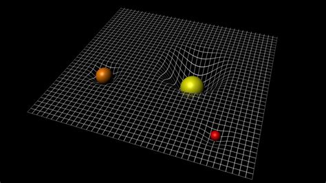 Unifying Quantum Theory And General Relativity