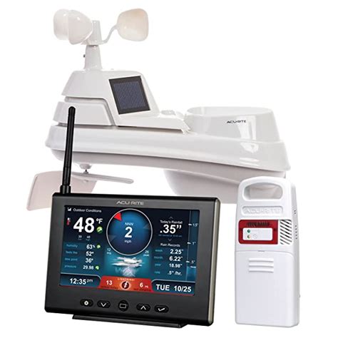 6 Best Weather Stations For Home Apr 2024 Reviews And Buying Guide