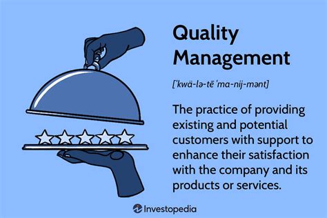Quality Management Definition Plus Example