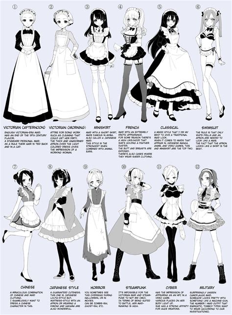 12 Types Of Maid Outfits Maid Outfits Meido Know Your Meme