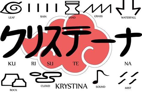 Name In Japanese Naruto Village Symbols Layout1 By Bunneh Lovezz On