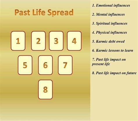There are so many spreads to choose from, and thankfully we live in a time where we can easily search for and find a spread for just about any. Pin on Witchcraft