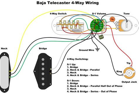 Fender Telecaster Wiring Schematic