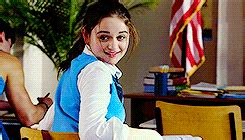 Joey King Gif Pack