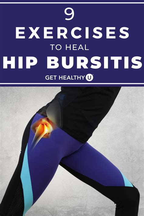 Best Exercises For Hip Bursitis Video Included Bursitis Hip Best My