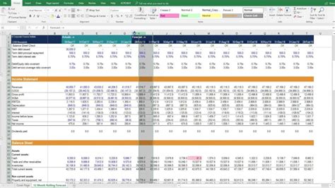 Forecast Budget Template Excel