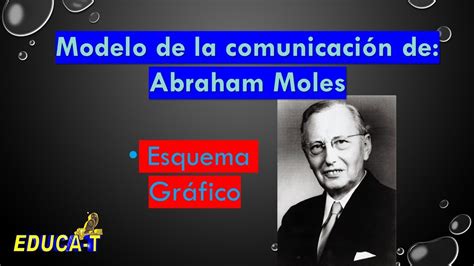 Top 107 Imagen Abraham Moles Modelo De Comunicacion Abzlocalmx
