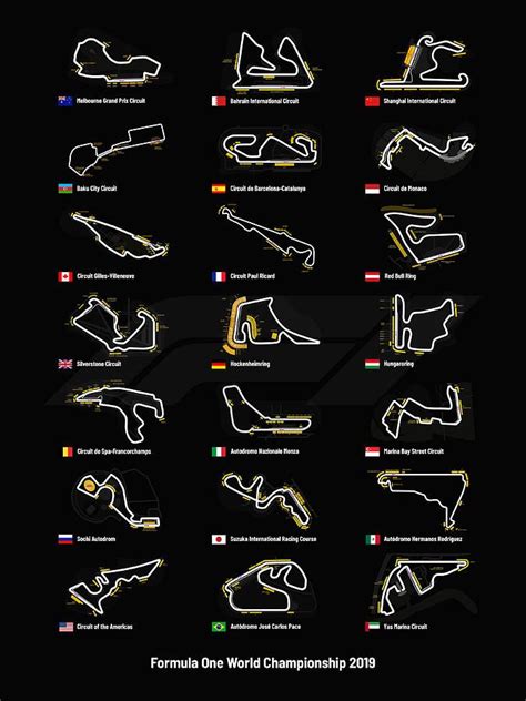 Formula 1 Circuit Diagrams