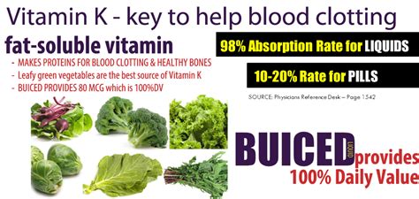 We did not find results for: Vitamin K - BUICED Liquid