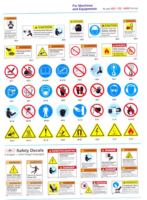 Warning Label Signs Safety Labels Signs Aalap Labels Signs