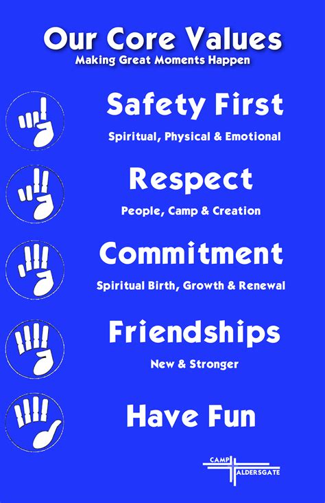 Value (ethics) it may be described as treating actions themselves as abstract objects, putting value to them. Core Values | Camp Aldersgate