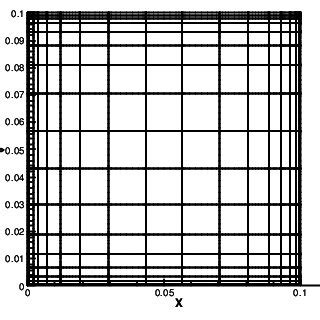 Computational Grid Download Scientific Diagram