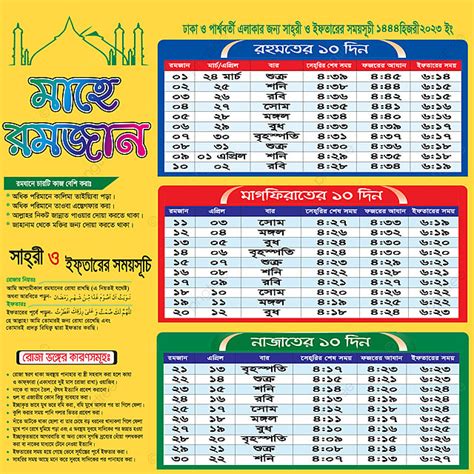 Ramadan Calendar 2023 Sheri Final And Iftar Time Today In Bangladesh