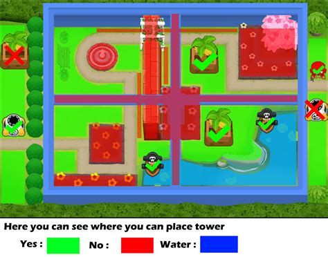 "Covered Garden" Map concept : r/btd6