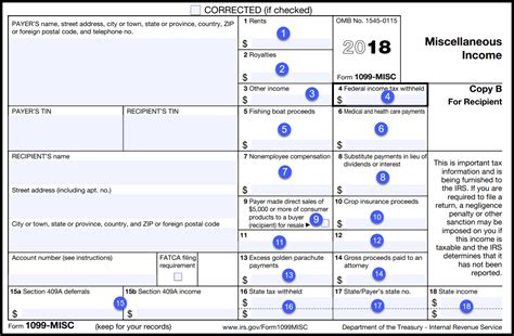 Free printable 1099 form 2018
