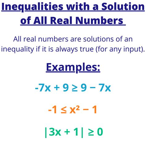 Inequalities With No Solution And All Real Numbers Worksheet