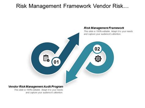 Many times, these key subcontractors are only uncovered through scrutinous onboarding or periodic due diligence. Risk Management Framework Vendor Risk Management Audit ...