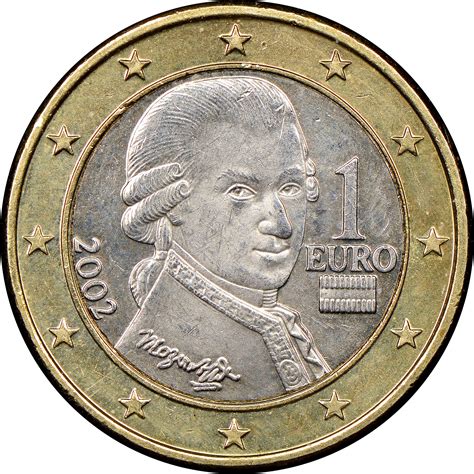 Austria Euro Km 3088 Prices And Values Ngc