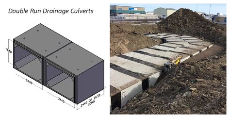 Culvert Structures Precast Box Culverts Cip Concrete