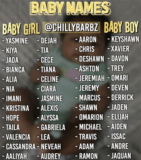 Baby Names🤗 ️ Baby Names Instagram Quotes Captions Cute Baby Names