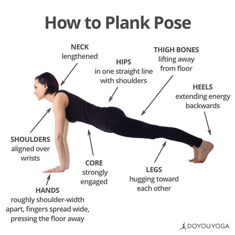 Plank Like A Bosssss 💪💪💪 Want More Detailed Deconstruction Of This