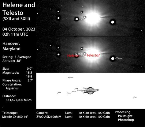 Saturns Moons Helene And Telesto Major And Minor Planetary Imaging