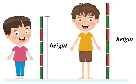 Measuring Length Units Of Length And Its Measurement