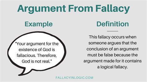 Argument From Fallacy Can Fallacious Arguments Have True Conclusions