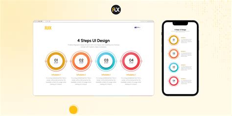 Four Steps UI Design | Figma