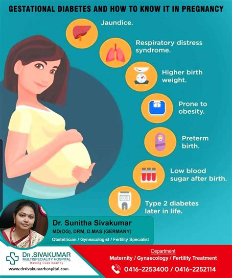 Gestational Diabetes And How To Know It In Pregnancy Dr Sivakumar Multispeciality Hospital
