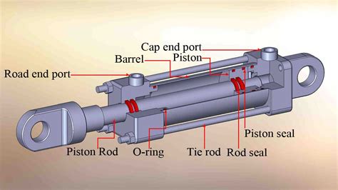 What Are The Parts Of A Hydraulic Cylinder Anbao Hydraulic