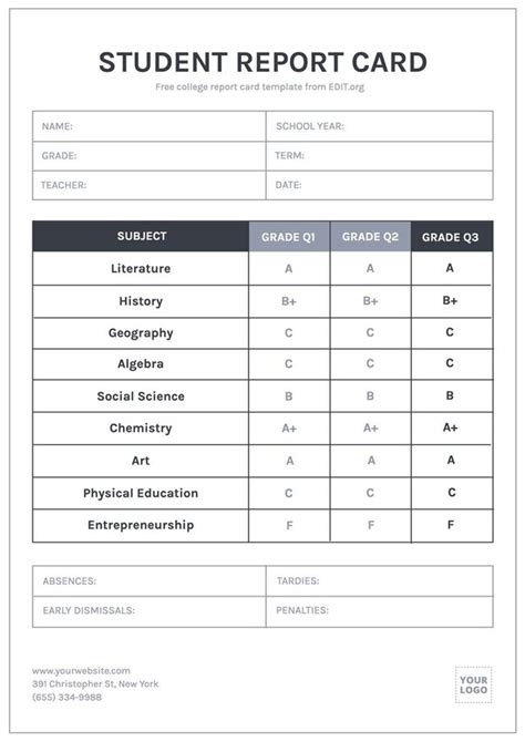High School Report Card Template Examples Deped Senior With Homeschool