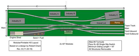 Back again with Revision B of my switching layout track plan. The main ...