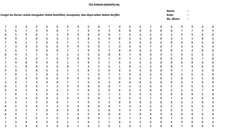 Tes koran.pdf uploaded by jim jim. File Tes Koran atau Kraepelin - BIMBINGAN KONSELING