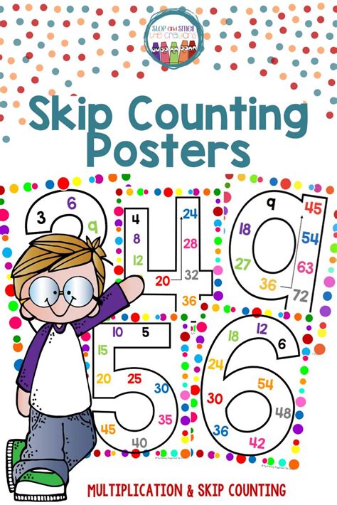 Skip Counting Anchor Chart